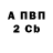 ГАШ убойный fcsm 1922